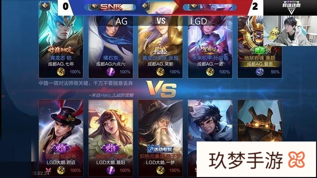 LGD大鹅开创