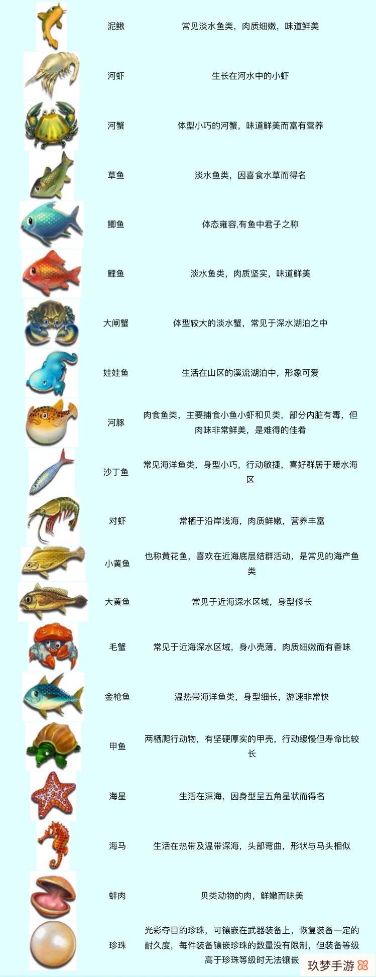 梦幻西游现在钓鱼怎么没有泥鳅?(梦幻西游钓鱼能钓到什么)