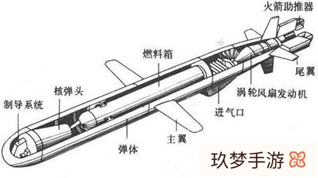 理论上己方战机发射导弹能不能将敌方战机发射的导弹拦截?(战斗机导弹发射完了怎么办)