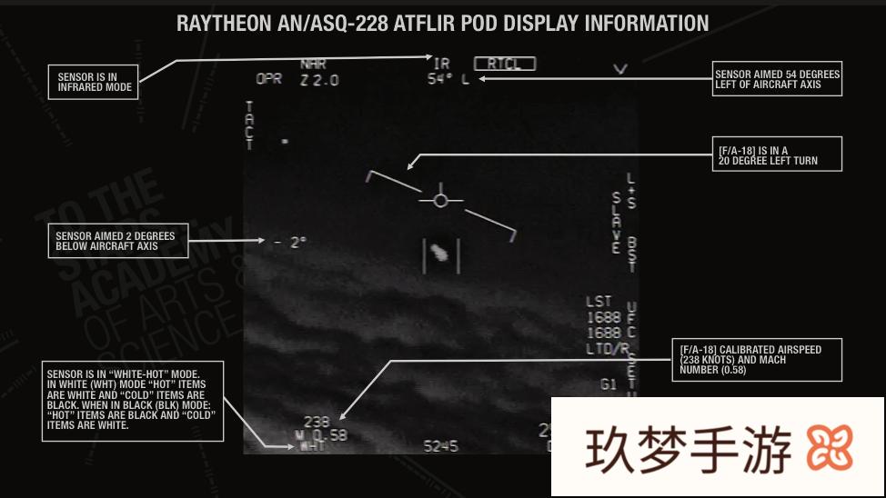 美国战斗机与UFO的激战，到底是否发生过?(美国战斗机与ufo的激战,到底是否发生过战争)