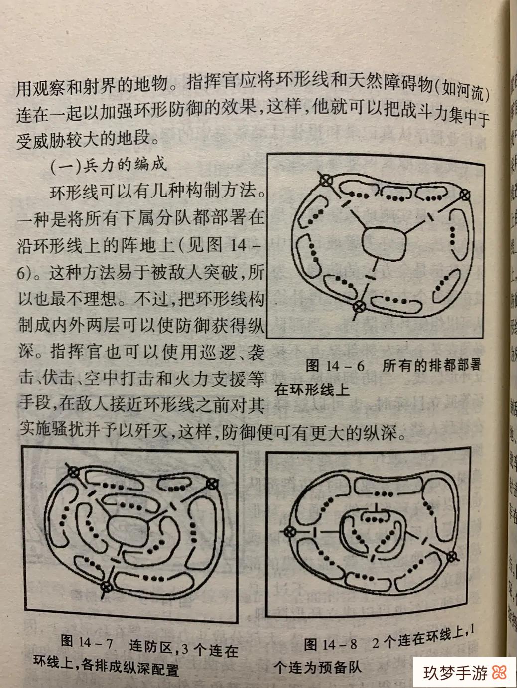 什么是环形防御工事(阵地)?(环形防御阵地示意图)