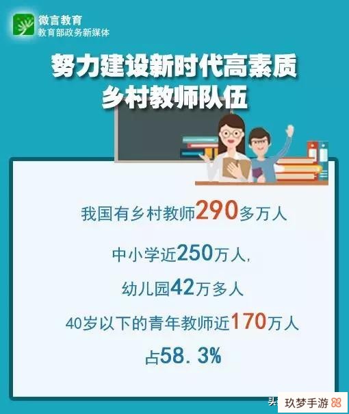 什么样的教师算乡村教师?(什么样的教师算乡村教师编制)